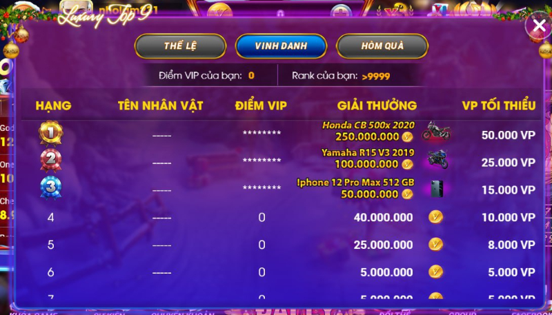 Những giải thưởng siêu hấp dẫn 